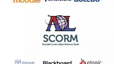 دانلود پروژه Scorm API برای یونیتی