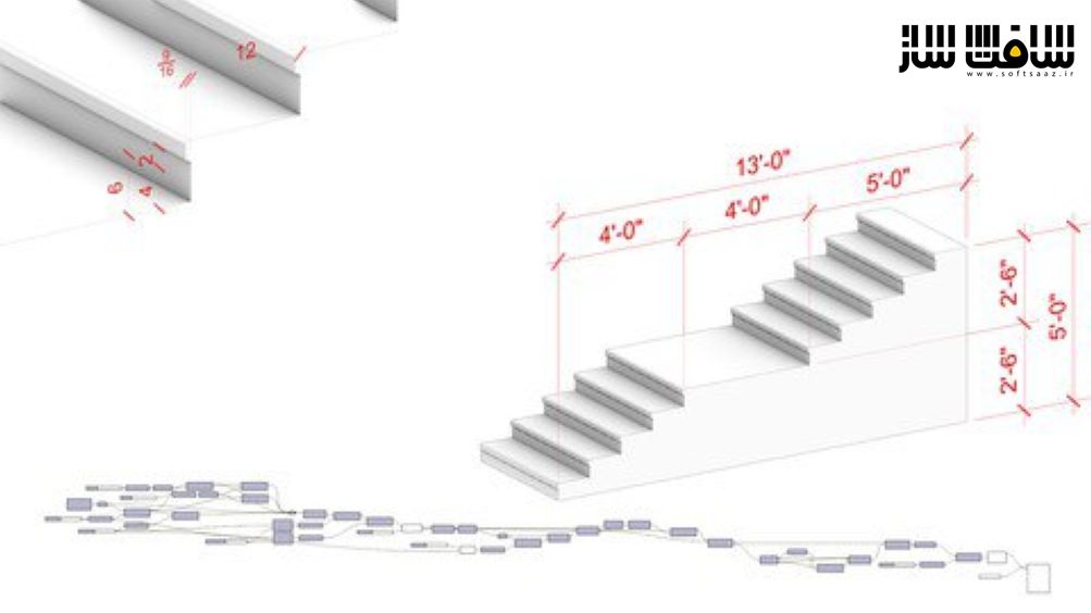 طراحی راه پله سه بعدی با طراحی پارامتریک Grasshopper Rhino