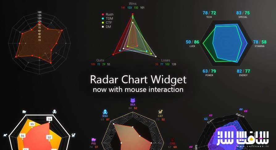 دانلود پروژه RadarChart Widget برای آنریل انجین