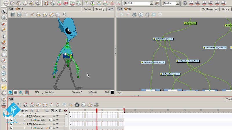 ایجاد سیکل راه رفتن با Toon Boom Animate